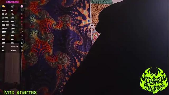 Thumbnail 1, lynxanarres's Stream at Chaturbate, 1 month ago