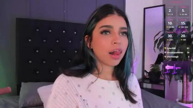 Image 6 of lyra_rain Stream on Chaturbate on 1 month ago