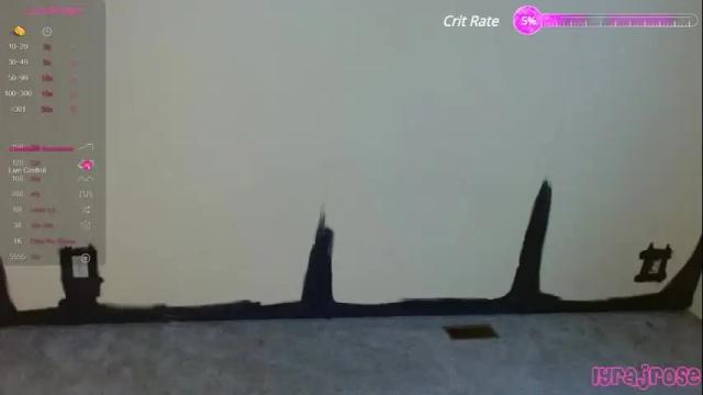 Image 6 of lyrajrose Stream on Chaturbate on 16 months ago