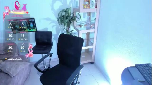 Image 4 of m1lk_choc Stream on Chaturbate on 2 months ago