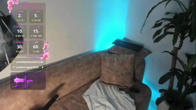 Thumbnail 2, m1lk_choc's Stream at Chaturbate, 2 months ago