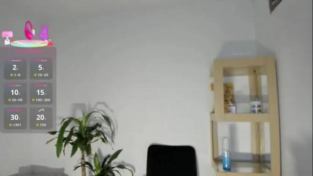 Image 3 of m1lk_choc Stream on Chaturbate on 2 months ago