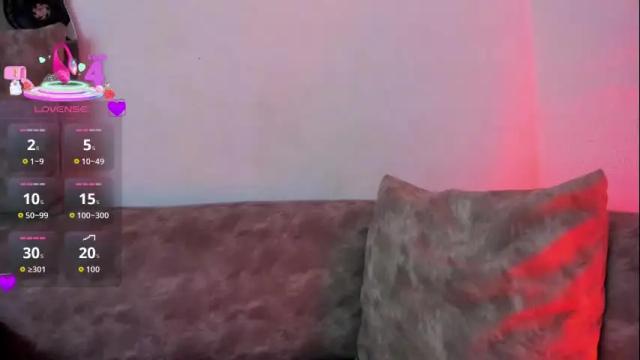 Image 10 of m1lk_choc Stream on Chaturbate on 2 months ago