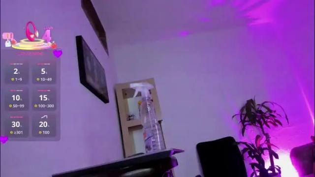 Thumbnail 1, m1lk_choc's Stream at Chaturbate, 2 months ago