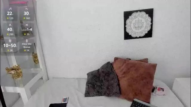 Thumbnail 1, m1lk_choc's Stream at Chaturbate, 1 month ago