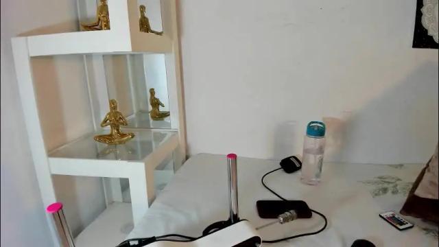 Image 3 of m1lk_choc Stream on Chaturbate on 1 month ago