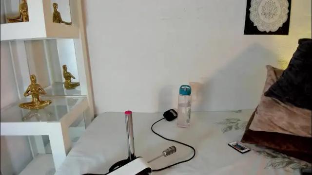 Image 4 of m1lk_choc Stream on Chaturbate on 1 month ago