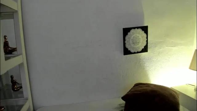 Thumbnail 3, m1lk_choc's Stream at Chaturbate, 20 days ago