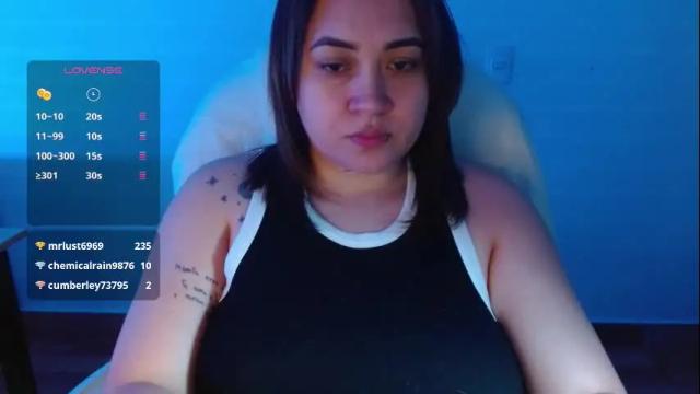 Image 12 of m33li Stream on Chaturbate on 2 months ago