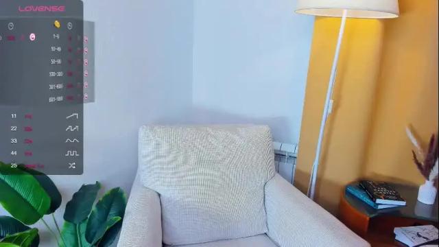Image 11 of maay_flowers Stream on Chaturbate on 14 days ago