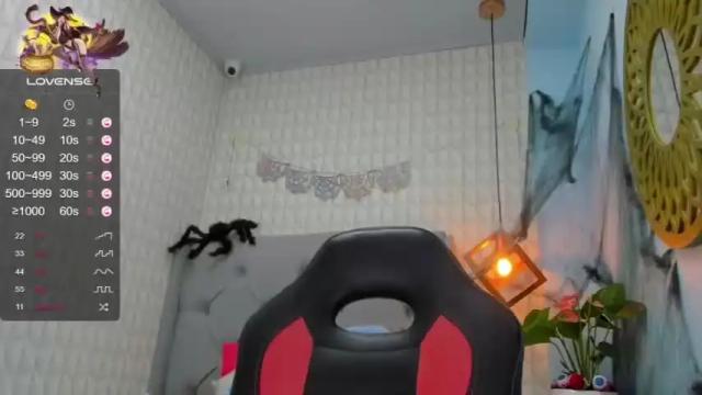 Thumbnail 3, mabellwinick's Stream at Chaturbate, 26 months ago