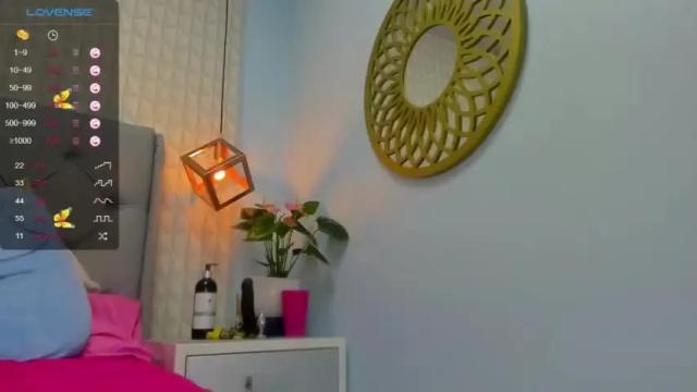 Thumbnail 3, mabellwinick's Stream at Chaturbate, 26 months ago