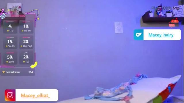 Image 11 of macey_hairy Stream on Chaturbate on 29 days ago