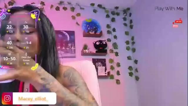 Image 7 of macey_hairy Stream on Chaturbate on 1 month ago