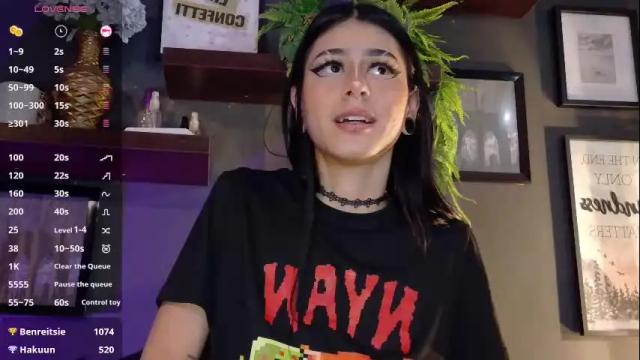 Image 12 of mackenzie_bree Stream on Chaturbate on 1 month ago