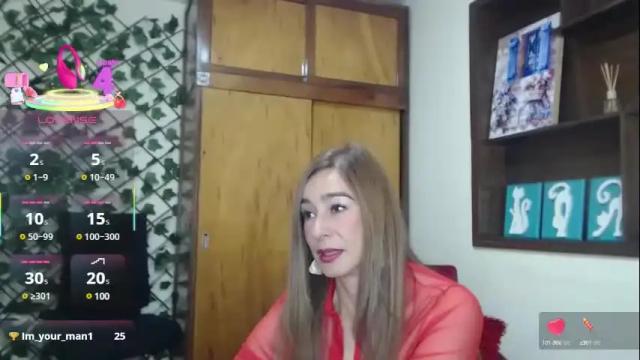 Image 7 of madam_dali Stream on Chaturbate on 1 month ago