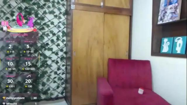 Image 7 of madam_dali Stream on Chaturbate on 1 month ago