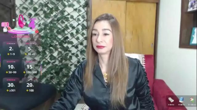Image 4 of madam_dali Stream on Chaturbate on 22 days ago