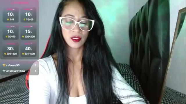 Image 4 of madam_klauss Stream on Chaturbate on 1 month ago
