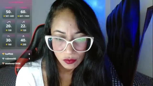 Thumbnail 3, madam_klauss's Stream at Chaturbate, 1 month ago