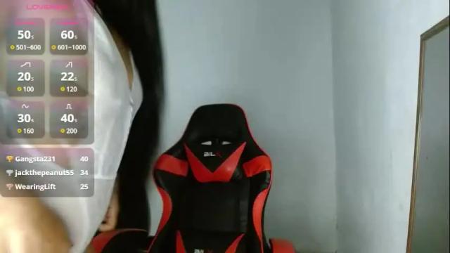 Image 10 of madam_klauss Stream on Chaturbate on 18 days ago