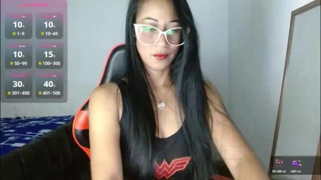 Image 4 of madam_klauss Stream on Chaturbate on 1 day ago