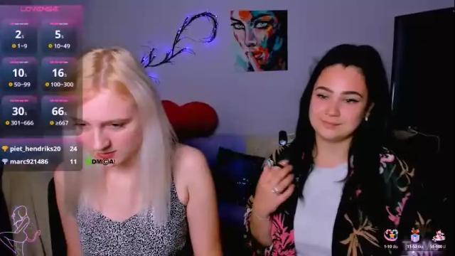 Image 7 of madam_ulis Stream on Chaturbate on 3 months ago