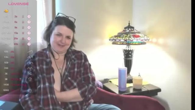 Thumbnail 3, madam_verity's Stream at Chaturbate, 13 months ago