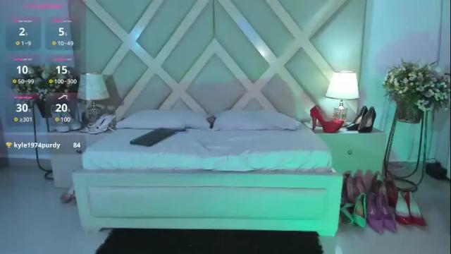 Image 4 of madameheels_ Stream on Chaturbate on 7 days ago