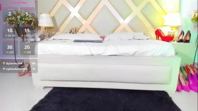 Thumbnail 1, madameheels_'s Stream at Chaturbate, 3 days ago