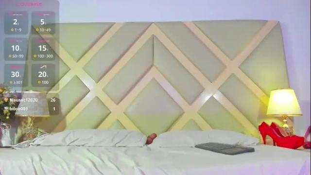 Image 7 of madameheels_ Stream on Chaturbate on 1 day ago