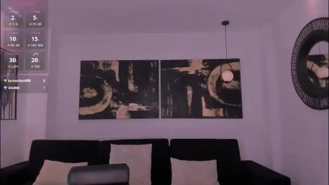 Image 6 of maddisonlowe Stream on Chaturbate on 2 months ago