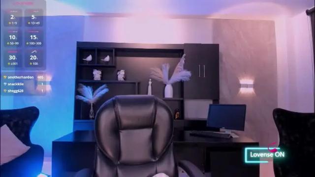 Image 8 of maddisonlowe Stream on Chaturbate on 1 month ago