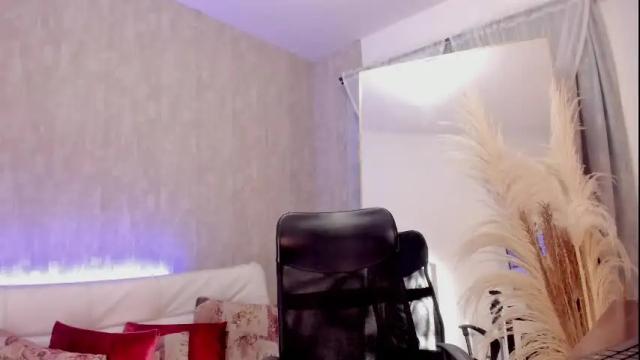 Image 10 of maddy_cooper_ Stream on Chaturbate on 3 days ago
