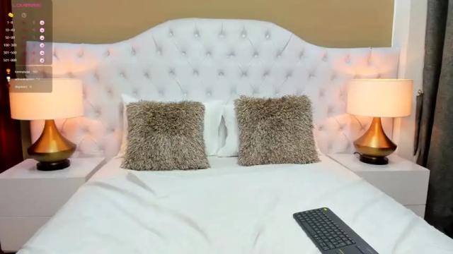 Image 11 of maddy_derricks Stream on Chaturbate on 13 months ago