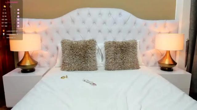 Thumbnail 1, maddy_derricks's Stream at Chaturbate, 13 months ago