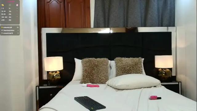 Image 10 of maddy_derricks Stream on Chaturbate on 1 month ago