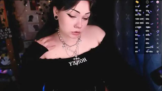 Image 11 of madeintheabyss Stream on Chaturbate on 12 days ago
