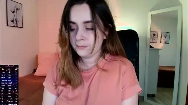 Thumbnail 2, madelamee's Stream at Chaturbate, 2 months ago