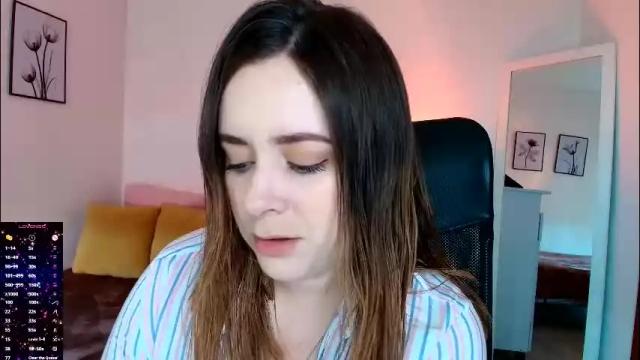 Thumbnail 2, madelamee's Stream at Chaturbate, 2 months ago