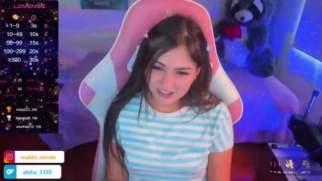 Image 12 of madeleine_shinobi Stream on Chaturbate on 14 months ago