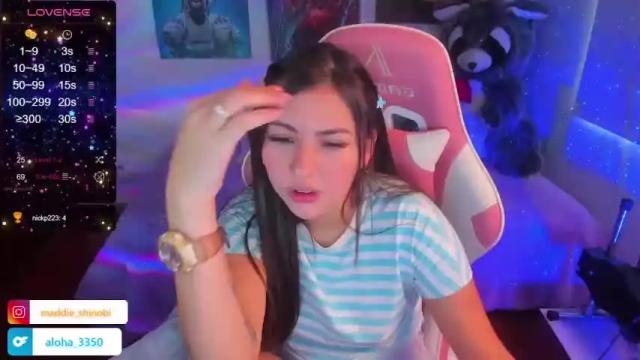 Image 4 of madeleine_shinobi Stream on Chaturbate on 14 months ago