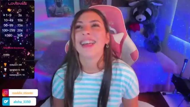 Image 8 of madeleine_shinobi Stream on Chaturbate on 14 months ago