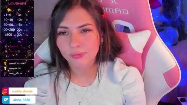 Image 7 of madeleine_shinobi Stream on Chaturbate on 12 months ago