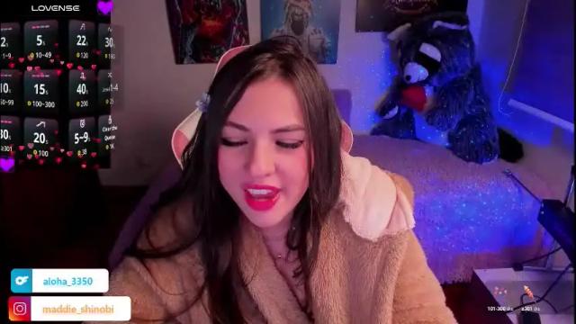 Thumbnail 2, madeleine_shinobi's Stream at Chaturbate, 9 days ago