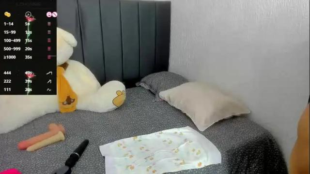 Image 2 of madeleyn_hot_2 Stream on Chaturbate on 18 days ago