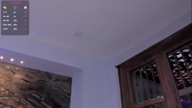 Image 12 of madelinefox_ Stream on Chaturbate on 1 month ago