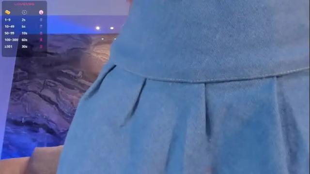 Image 4 of madelinefox_ Stream on Chaturbate on 1 month ago
