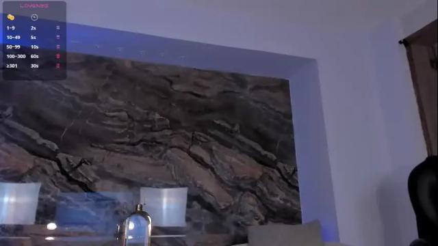 Image 7 of madelinefox_ Stream on Chaturbate on 1 month ago