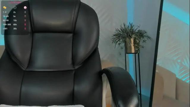 Image 8 of madelinefox_ Stream on Chaturbate on 27 days ago